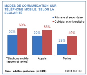 textos-quebec-comparaison