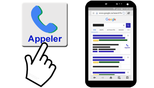 numero-de-transfert-google-click-to-call-adwords