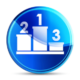 PageRank